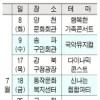 서울 곳곳서 ‘문화한마당’
