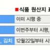 쇠고기 원산지표시 7일부터 확대