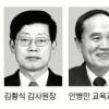 장관 3명 경질 ‘소폭 개각’