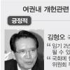 與 개헌론 ‘난분분’