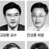 [금강산관광객 피격 사망] 북한문제 전문가들 시각