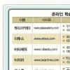교과서 핵심개념·기본 문제 정리부터