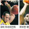 [서울신문 창간 104주년 특집-베이징 올림픽] 美 농구 드림팀 자존심 되찾을까