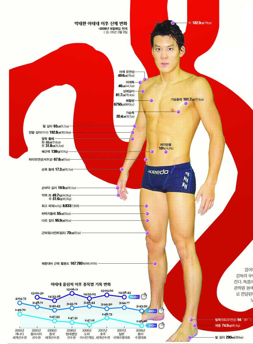 ì„œìš¸ì‹ ë¬¸ ì°½ê°„ 104ì£¼ë…„ íŠ¹ì§' ë² ì´ì§• ì˜¬ë¦¼í