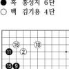 [제18기 비씨카드배 신인왕전-4강전 1국] 결승으로 가는 마지막 관문