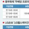 보험사들 “100세까지 보장해드립니다”