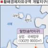 환황해시대 개막