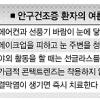 에어컨·선풍기 맞바람 여름 안구건조증 ‘주범’
