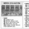 [건국 60주년] 이승만·김대중 ‘지사형’ 김영삼·노무현 ‘투사형’