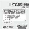 KT, 인터넷TV 상용화 올인