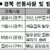 경북 “템플 스테이 관광 상품으로”