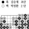 [제18기 비씨카드배 신인왕전-4강전 2국] 김승재,생애 첫 결승진출