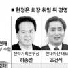 현대아산 돌파구 찾나