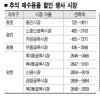서울시 추석 연휴 종합대책