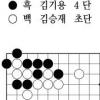 [제18기 비씨카드배 신인왕전-결승전 1국] 삼성화재배 본선 32강전 개막