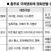 고전·무성 걸작 영화들 재밌네