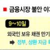 9~11일 ‘금융위기 4대관문’ 잘 넘어갈까