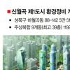 국내 최대 집창촌 ‘홍등’은 꺼지고… 미아리 텍사스촌 신주거 타운으로