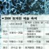 청계천 3돌 예술축제