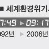 세계 환경위기시계 ‘9시 33분’