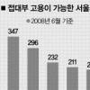 “강남 토벌” 性戰이 시작됐다