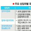 ‘민생국감’ 선전포고