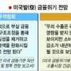 무역진흥기관 2곳 ‘포스트 금융위기’ 전망 엇갈려…무역협회 “기회” vs 코트라 “위기”