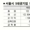 서울시 5대공기업 3400명 감원