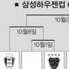 [프로축구] PO행 막판 탑승자는?