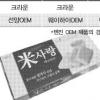 [멜라민 과자 국내 유통 파문] 양심 불량 업계 “일단 숨기고 보자”