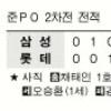 [프로야구] ‘막강 불펜’ 삼성 PO행 1승 남았다