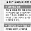 야간 옥외집회 금지 위헌 제청