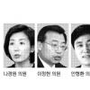 [2008 국정감사] 국감 후반전 기선잡기 ‘6탄전’