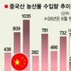 [서울신문 탐사보도] 위협받는 밥상 (2)