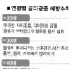 여성 골다공증 알아야 예방한다