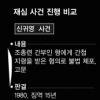 [말뿐인 사법부 과거 반성] 여전히 기울어진 ‘신의 저울’