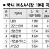 [베리타스·에듀PSAT硏과 함께하는 LEET 실전강좌] 11.보이지 않는 자료의 이해