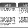 연말개각 달아 오른 4색 논쟁