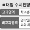 비교과영역서 특목고 우대