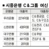 [기로에 선 금융위기] ‘C&폭탄’ 은행주 무더기 하한가