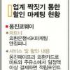 환상의 궁합‘할인 크로스’