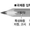 시교육위, 보류결정 보름만에 뒤집어