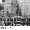 [아름다운 간판 2008] 간판시범거리 조성 현황 한눈에