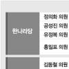 여야 대정부질문 충돌
