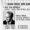 [인종 벽을 넘다-美 오바마 시대]한반도정책 누가 이끄나