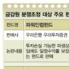 “가입 서명했어도 과장 판매 안된다”