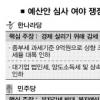 여야, 수정예산안 ‘신경전’