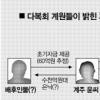 곗돈 2200억대…“고위직 없었다” ?