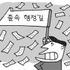 예산 1000억 날린 ‘졸속 도로명’