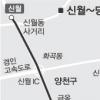 신월~당산 경전철 사업 내년 추진